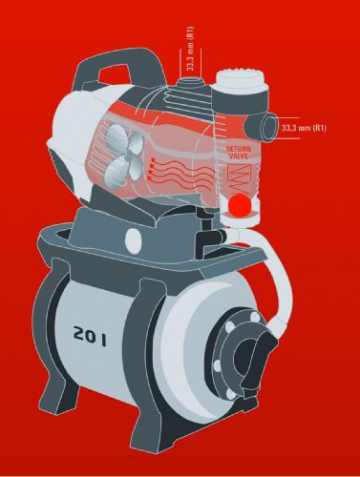 Einhell Hauswasserwerk GE-WW 5537 E (590 W, 3750 l/h, Max. Förderhöhe 38 m, 20 l Behälter, ECO Power: mehr Fördermenge, weniger Stromverbrauch) - 12