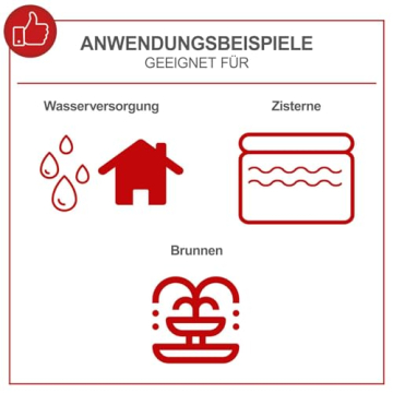 Anwendungen