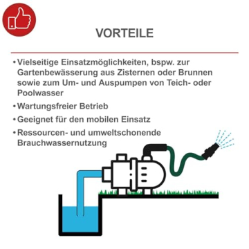 Vorteile