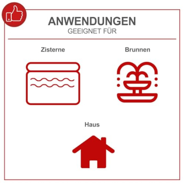 Anwendungen