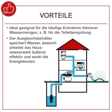Vorteile