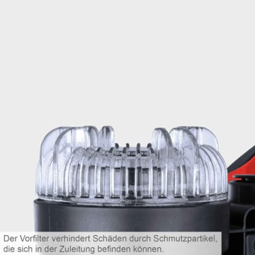 Filter Verschluss