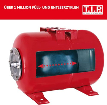 Querschnitt des T.I.P. HWW G-1000 Plus