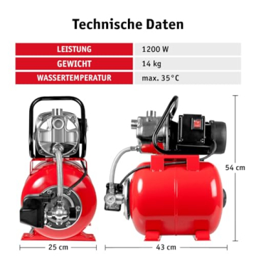 Abmessungen des WALTER 1200 W
