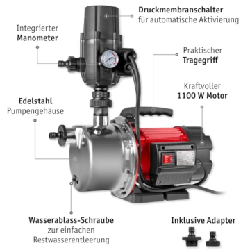 Bezeichnungen