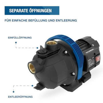 Einfüll- und Entleer-Öffnungen