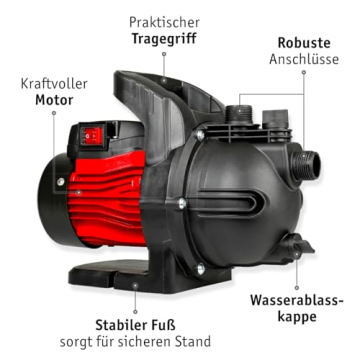 Alleinstellungsmerkmale