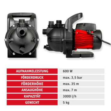 Eigenschaften der WALTER 600 W