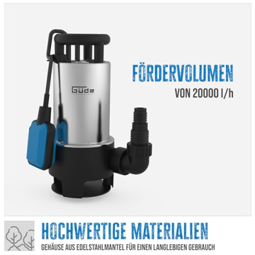 Fördervolumen