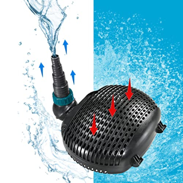 Ansaug- und Abpump-Positionen