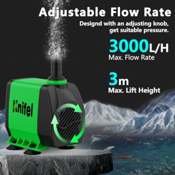 Einstellbare Flussrate
